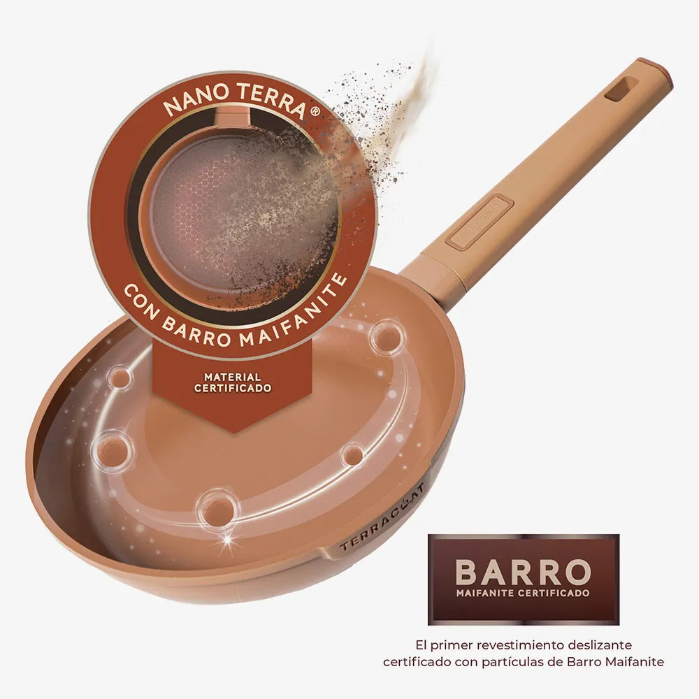 Batería De Cocina Terracoat